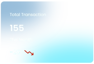 Optimatia-service-one-vision-card