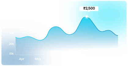 Optimatia-home-two-benefit-card-progress-line